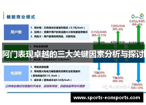 阿门表现卓越的三大关键因素分析与探讨